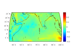 wnd_strs_ucmp_12f006_interp.png