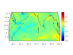 wnd_strs_ucmp_18f003_interp.png
