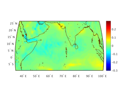 wnd_strs_ucmp_18f006_interp.png