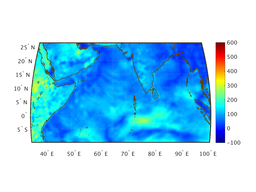 ltnt_heat_flux_12f000_interp.png