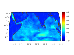 ltnt_heat_flux_18f000_interp.png