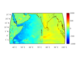 ttl_heat_flux_12f000_interp.png