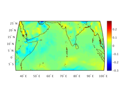 wnd_strs_ucmp_06f000_interp.png