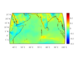 wnd_strs_ucmp_06f003_interp.png