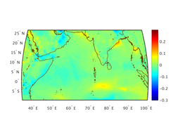 wnd_strs_ucmp_12f006_interp.png