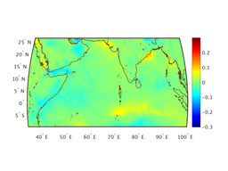 wnd_strs_ucmp_18f003_interp.png