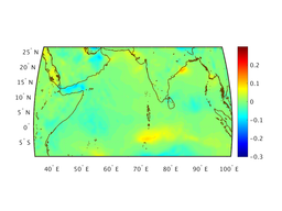 wnd_strs_ucmp_18f006_interp.png
