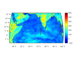 ltnt_heat_flux_06f003_interp.png