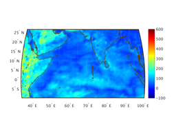 ltnt_heat_flux_06f006_interp.png