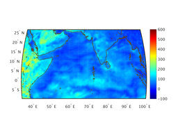 ltnt_heat_flux_12f000_interp.png