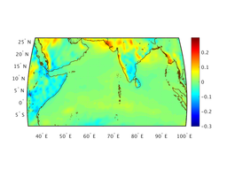wnd_strs_ucmp_06f006_interp.png