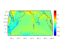 wnd_strs_ucmp_12f003_interp.png