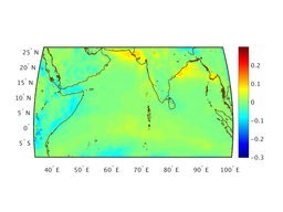 wnd_strs_ucmp_12f006_interp.png