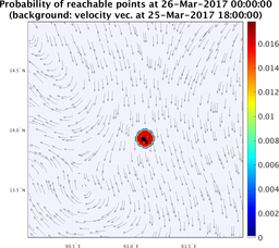 smallDomain_velocity_ensemble_curve_k1_sm.png