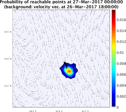 smallDomain_velocity_ensemble_curve_k3_sm.png