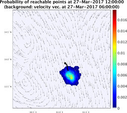 smallDomain_velocity_ensemble_curve_k4_sm.png