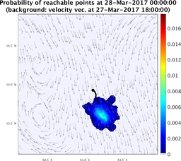 smallDomain_velocity_ensemble_curve_k5_sm.png