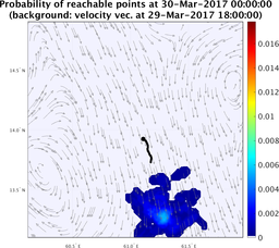 smallDomain_velocity_ensemble_curve_k9_sm.png