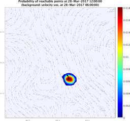 smallDomain_velocity_ensemble_curve_k2_sm.png