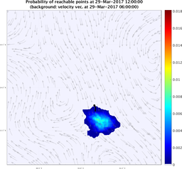 smallDomain_velocity_ensemble_curve_k4_sm.png