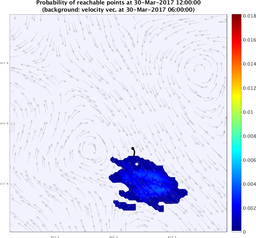 smallDomain_velocity_ensemble_curve_k6_sm.png