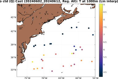argo_Q_ctd_20240602_20240612_All_1000mT.png