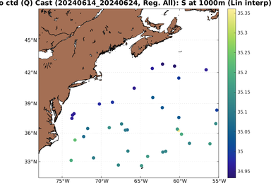argo_Q_ctd_20240614_20240624_All_1000mS.png