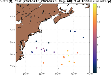 argo_Q_ctd_20240718_20240728_All_1000mT.png