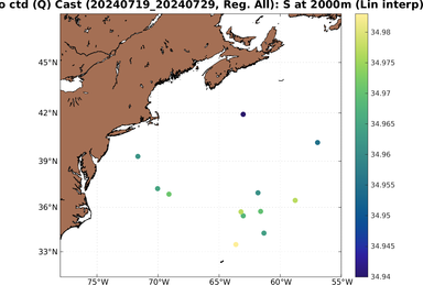 argo_Q_ctd_20240719_20240729_All_2000mS.png