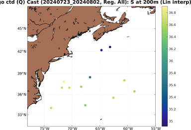 argo_Q_ctd_20240723_20240802_All_0200mS.png