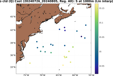 argo_Q_ctd_20240726_20240805_All_1000mS.png