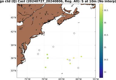 argo_Q_ctd_20240727_20240806_All_0010mS_nointerp.png