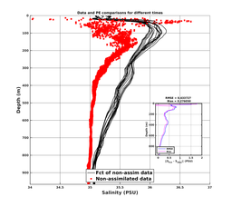 Nesma0p022deg0006/ELECTA-20240721T234309_prof_all021_PEid-Jul21_PEtime_20240721_2343Z_Cen_3S_dd.png