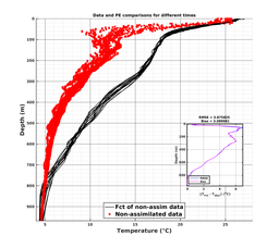 Nesma0p022deg0006/ELECTA-20240723T235423_prof_all016_PEid-Jul21_PEtime_20240723_2354Z_Cen_2T_dd.png