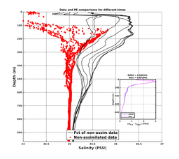 Nesma0p022deg0006/ELECTA-20240724T223830_prof_all009_PEid-Jul21_PEtime_20240724_2238Z_Cen_3S_dd.png