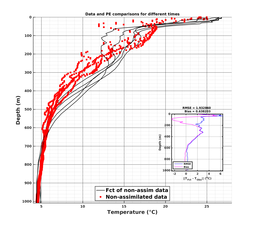 Nesma0p022deg0006/SP066-20240721T220732_prof_all005_PEid-Jul21_PEtime_20240721_2207Z_Cen_2T_dd.png
