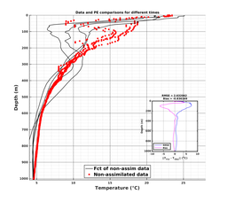 Nesma0p022deg0088/SP066-20240722T195805_prof_all004_PEid-Jul21_PEtime_20240722_1958Z_Cen_2T_dd.png