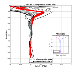 Nesma0p022deg0004/ELECTA-20240728T234016_prof_all018_PEid-Jul24_PEtime_20240728_2340Z_Cen_3S_dd.png