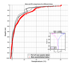 Nesma0p022deg0004/SP007-20240725T204309_prof_all004_PEid-Jul24_PEtime_20240725_2043Z_Cen_2T_dd.png