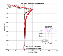 Nesma0p022deg0004/SP065-20240725T202041_prof_all004_PEid-Jul24_PEtime_20240725_2020Z_Cen_3S_dd.png