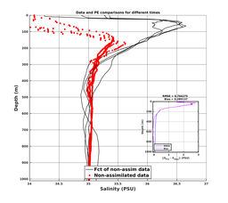Nesma0p022deg0004/SP065-20240728T221846_prof_all004_PEid-Jul24_PEtime_20240728_2218Z_Cen_3S_dd.png