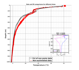 Nesma0p022deg0004/SP066-20240724T211944_prof_all004_PEid-Jul24_PEtime_20240724_2119Z_Cen_2T_dd.png