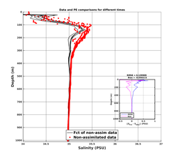Nesma0p022deg0004/SP066-20240725T235130_prof_all005_PEid-Jul24_PEtime_20240725_2351Z_Cen_3S_dd.png