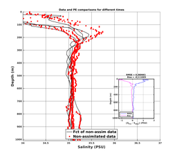 Nesma0p022deg0004/SP071-20240725T212228_prof_all004_PEid-Jul24_PEtime_20240725_2122Z_Cen_3S_dd.png