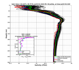 Ens0p022deg0001/SP066-20240723T013253_prof001_PEid-Jul24e_PEtime_20240723T0132Z_Ens_3S_dd.png