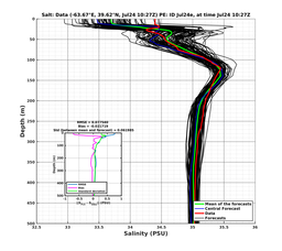 Ens0p022deg0001/SP066-20240724T102707_prof002_PEid-Jul24e_PEtime_20240724T1027Z_Ens_3S_dd.png