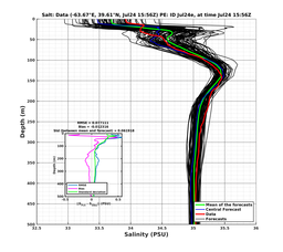 Ens0p022deg0001/SP066-20240724T155618_prof003_PEid-Jul24e_PEtime_20240724T1556Z_Ens_3S_dd.png