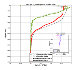 Nesma0p022deg0005/ARGO-20240725T192707_prof_all002_PEid-Jul26_PEtime_20240725_1927Z_Cen_3S_dd.png