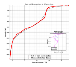 Nesma0p022deg0005/ARGO-20240727T073253_prof_all001_PEid-Jul26_PEtime_20240727_0732Z_Cen_2T_dd.png