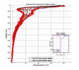 Nesma0p022deg0005/ELECTA-20240726T232041_prof_all016_PEid-Jul26_PEtime_20240726_2320Z_Cen_2T_dd.png